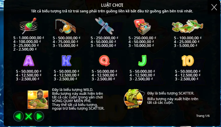 Bắn Cá Tại B52 Club Trải Nghiệm Săn Boss Đổi Thưởng Đẳng Cấp Hàng Đầu