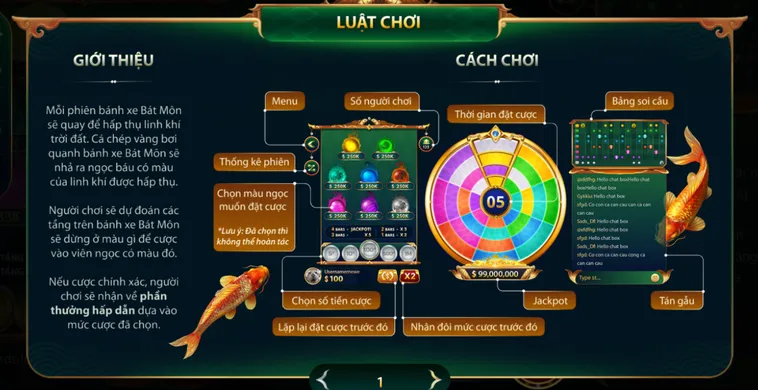 Bí Quyết Quay Minigame Bát Môn Tại B52 Club Dành Cho Mọi Người Chơi